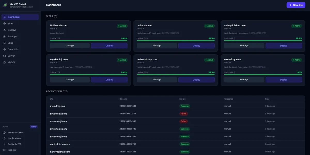 MY VPS Shield — Ana panel, tüm siteler ve son deploy geçmişi